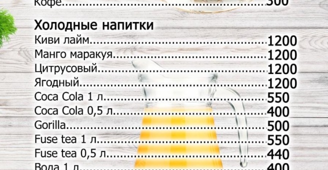 Фото номер 1 - Кездесу, халяльное кафе - Астана, Казахстан