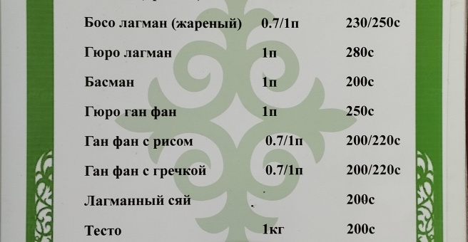 Фото номер 1 - Мусульманское кафе - Бишкек, Кыргызстан