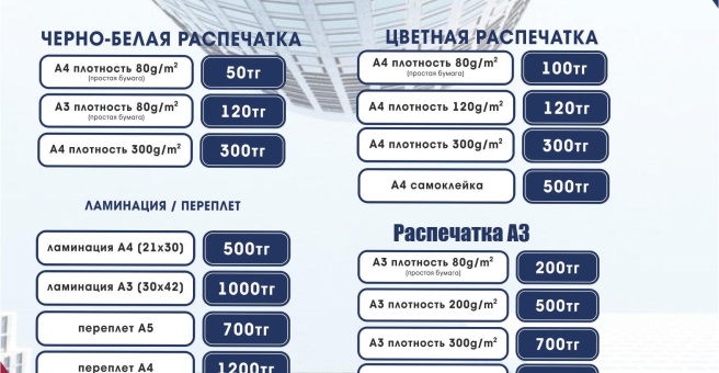 Фото номер 1 - Branding Print  - Астана, Казахстан