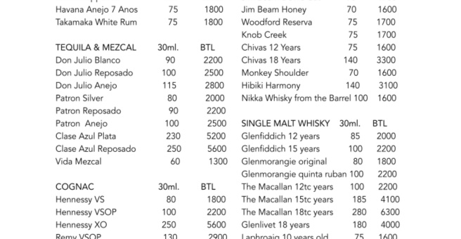 Фото номер 3 - Papa Dubai, restaurant - Dubai, UAE